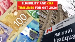 How Much the Next GST Payment Will Be in 2026: Eligibility Thresholds, Deposit Expectations and CRA Processing Timelines Explained